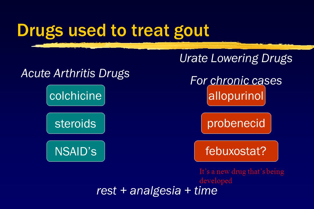 Allopurinol and acute gout sa